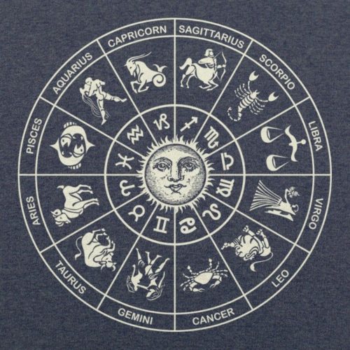 November 2020 Monthly Horoscopes