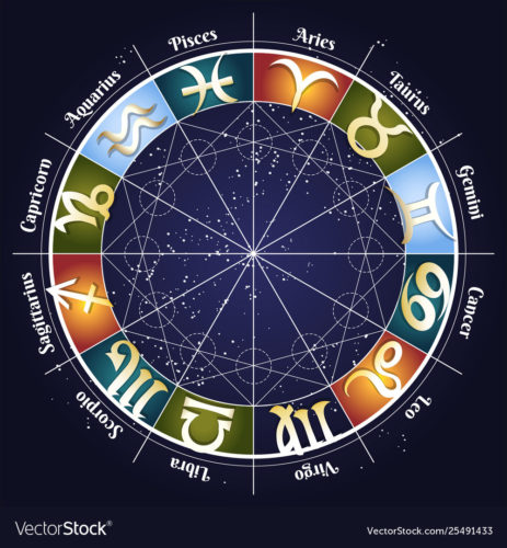 March 2021 Horoscopes